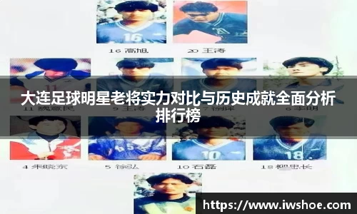 大连足球明星老将实力对比与历史成就全面分析排行榜
