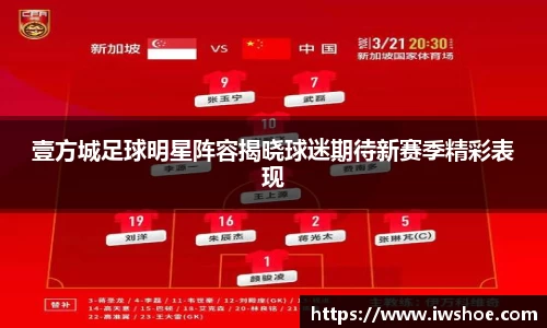 壹方城足球明星阵容揭晓球迷期待新赛季精彩表现