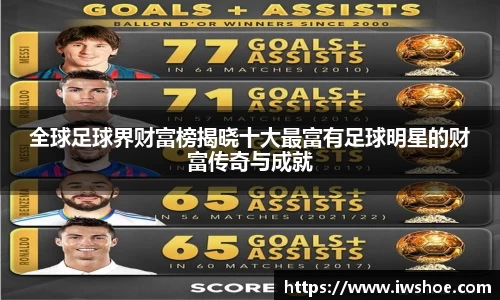 全球足球界财富榜揭晓十大最富有足球明星的财富传奇与成就